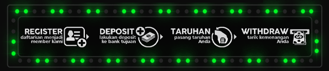 Bolang777 Jackpot